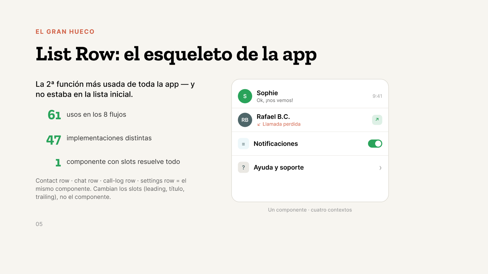 Slide de la auditoría sobre la fila de lista: 61 usos, 47 versiones, un componente con slots