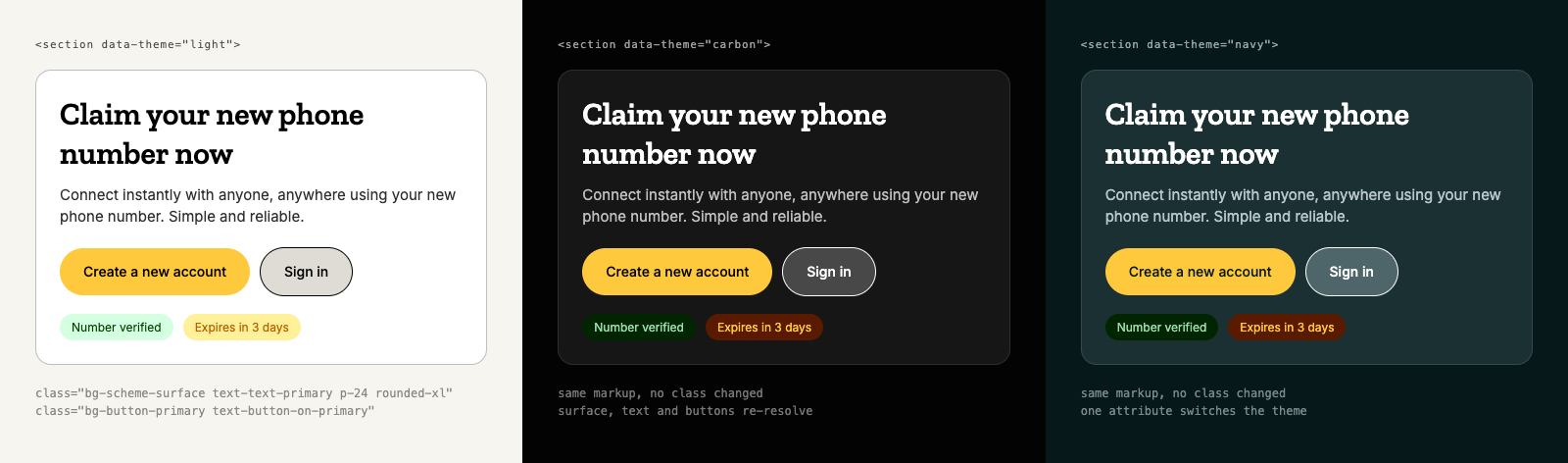 La misma tarjeta renderizada tres veces con el CSS generado desde las variables de Figma, en Light, Carbon y Navy